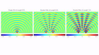 Diffraction from Double Slits Youngs Double Slits FDTD Simulation [upl. by Richmond]