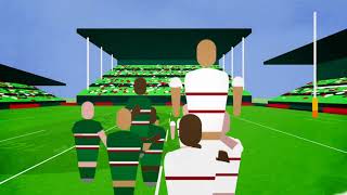 Rugby Explained Rugby Players and Positions [upl. by Cleopatre]