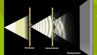 Youngs Double Slide Experiment [upl. by Letha]