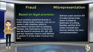 What is Difference Between Fraud amp Misrepresentation [upl. by Guglielma167]