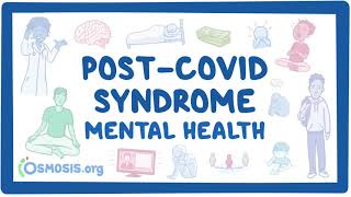 PostCOVID syndrome Mental health [upl. by Biddle]