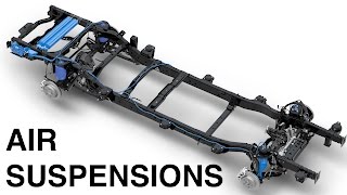 What Is An Air Suspension [upl. by Fretwell]