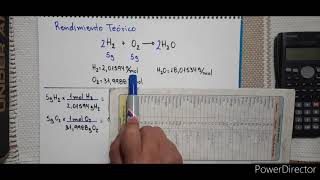 Estequiometría de la Reacción  quotRendimiento Teóricoquot [upl. by Salakcin658]