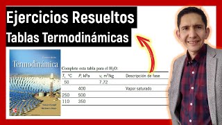 👉 Tablas Termodinamicas EJERCICIOS Resueltos [upl. by Schaper]