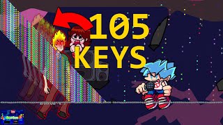 SHAGGY 100 KEYS MOD FRIDAY NIGHT FUNKIN [upl. by Drallim]