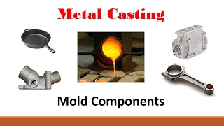 Metal Casting Part 1 Definitions and process overview [upl. by Audly252]