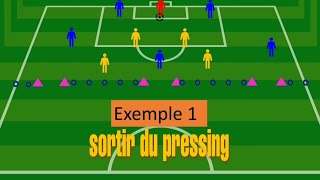 Comment sortir du pressing exercice football [upl. by Handel811]