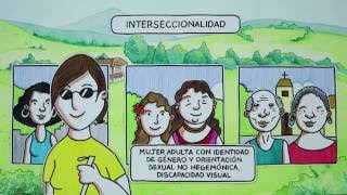 Interseccionalidad [upl. by Cimah606]