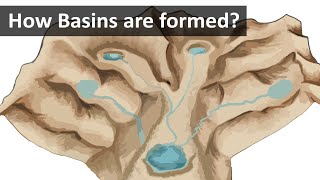 How basins are formed  Geography terms [upl. by Regen]