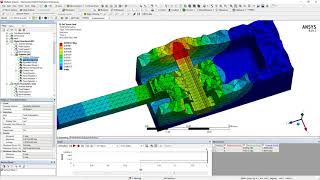 Alternative Uses for Bolt Pretension in ANSYS Workbench Mechanical [upl. by Auoh]