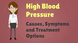 High Blood Pressure How to Understand the Numbers [upl. by Mcclish]